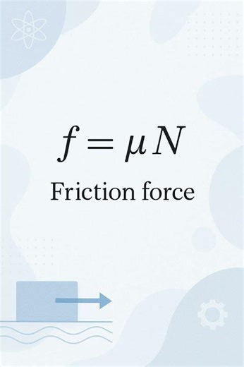 Friction Force Explained! 🔬 #Shorts