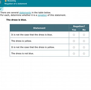 ReasoningNegation of a statementThere are several statements... | Filo
