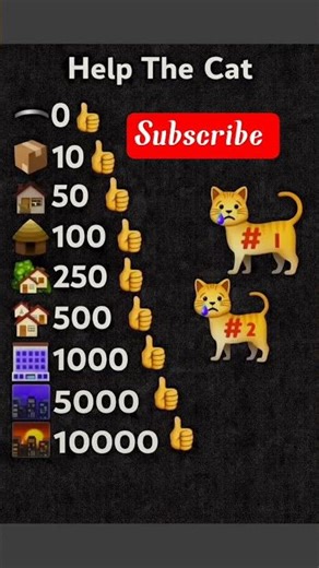 help this cat #audio