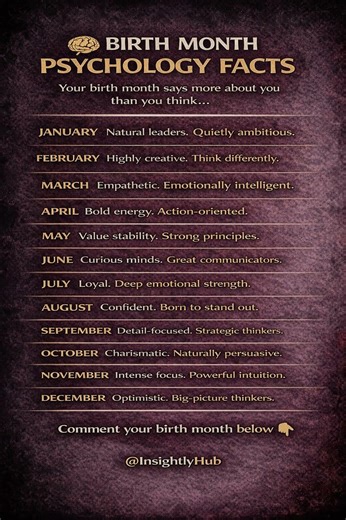 Birth Month Psychology: What Your Birthday Says About You #BirthMonthPsychology #PersonalityTraits