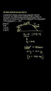 JEEM-2026 PYQ: 🚀Struggling with Projectile Motion? 📉 Don't memorize formulas understand the concept!