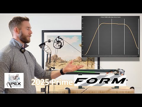 (2025) Prime FORM 34 - The Ultimate In-Depth Review