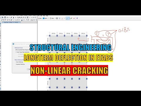 Long-Term Deflection Analysis in ETABS