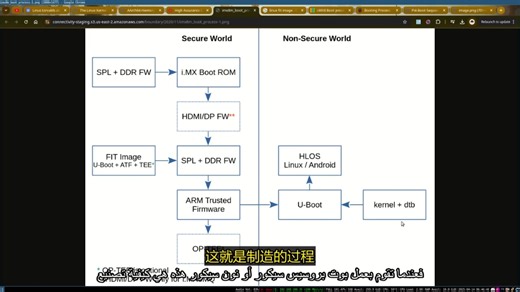 Uboot 01 - ARM NXP和 STM32MPx启动过程简介