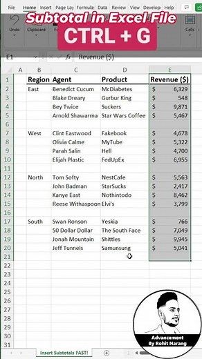 SUBTOTAL Formula in Excel Explained in 60 Seconds! 🔥 | Excel Tips #shorts #Advancement