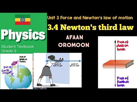 Physics Grade 9 Unit 3 Force and Newton's law of motion 3.4 Newton's third law