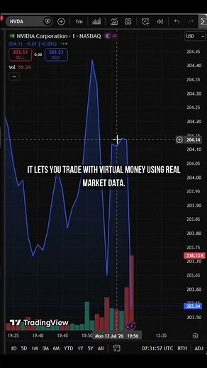 The Best FREE Trading Simulator? 🤯