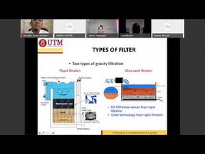 8 3 Filtration (Type of Filters)