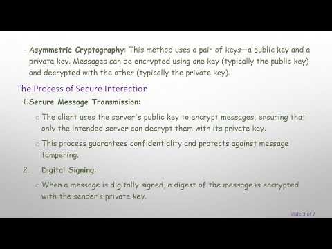 Understanding How Certificates Function in Client-Server Interactions