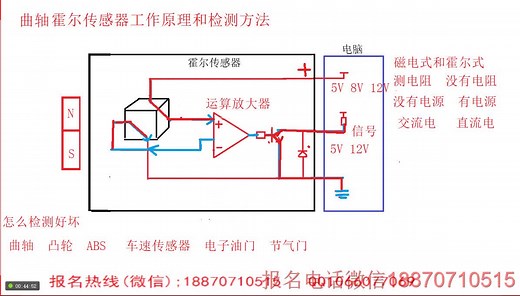 霍尔传感器工作原理【易学通张海龙】