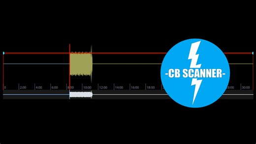 Scanner troubles? We've gotten a lot of complaints on this today. Most calls are looping for loooooong amounts of time. This has also caused us to miss a few calls for sure. The issue is currently also happening now. Note: When having these issues we suggest calling the Pottawattamie County Sheriff directly (Phone: (712) 890-2200) instead of sending us a DM. You'll help get the issue solved faster. | Council Bluffs Scanner