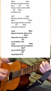 Besame mucho - consuelo velasquez (guia) (cover) Una versión propia de dicha canción para agregar a tu repertorio. Con un toque más personal pero que igual puedes vaciarlo a tu gusto. Espero les sirva. Saludos 😀 | Cheo's Oficial