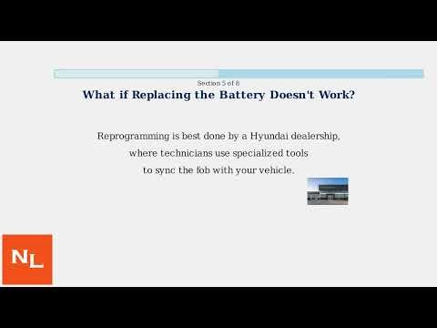 How To Start 2021–2023 Hyundai Santa Fe With Dead Key Fob – “No Smart Key Detected” Fix