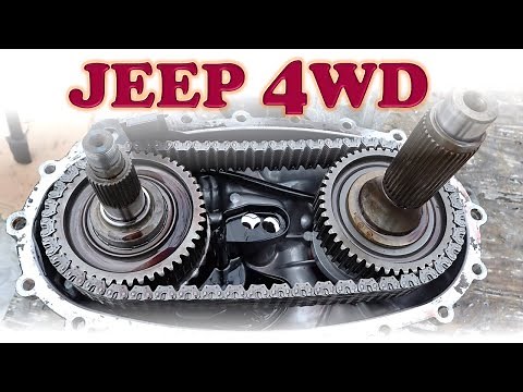How Jeep 4WD Works