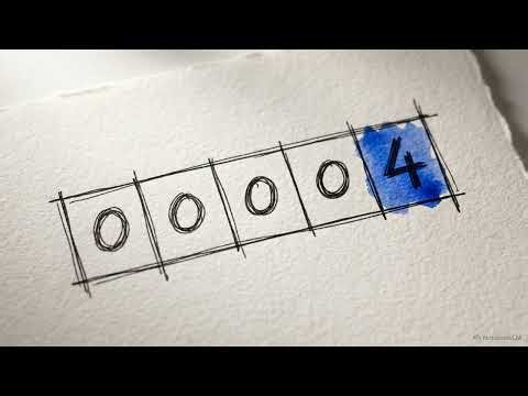 0/1 Knapsack Problem | Recursion + Memoization + Tabulation | DP Explained | DSA Interview Prep