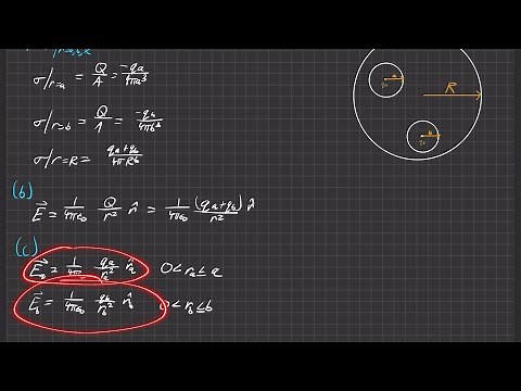 Griffiths Electrodynamics | Problem 2.39 (Part d)