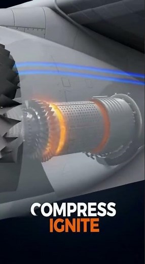 How does a jet engine works ?