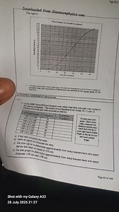 3.5.1 Arm Span Data Analysis| Arm span (cm)   | Frequency ||... | Filo