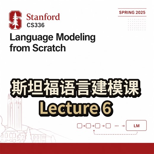 【充电精选系列】stanford-CS336 EP06：GPU 高性能编程与 Triton 内核开发