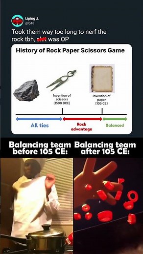 Rock paper scissors history 🪨