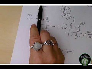 Limits at Infinity of Rational Functions and End Behavior