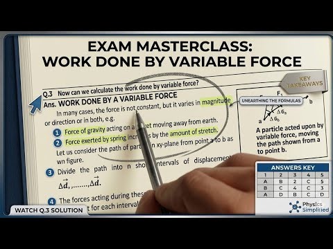 Work Done by Constant Force | Easy Physics Explanation