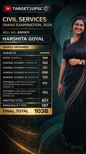 1038 Marks in UPSC 😱 | Harshita Goyal | UPSC 2024 | Target2UPSC