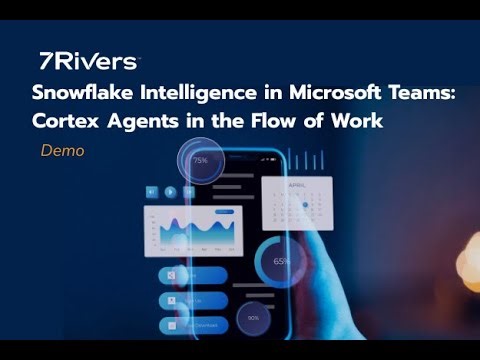 Snowflake Intelligence in Microsoft Teams: Cortex Agents in the Flow of Work