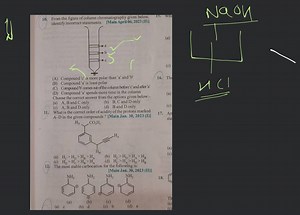What is the correct order of acidity of the protons marked A−D ... | Filo