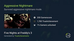 Aggressive Nightmare achievement in Five Nights at Freddy's 3