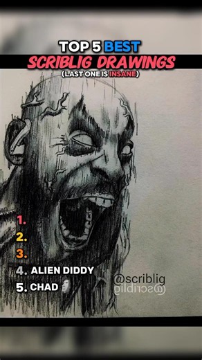 Top 5 Best Scriblig Drawings #scribbledrawing #funnydrawing #ishowspeed #memes