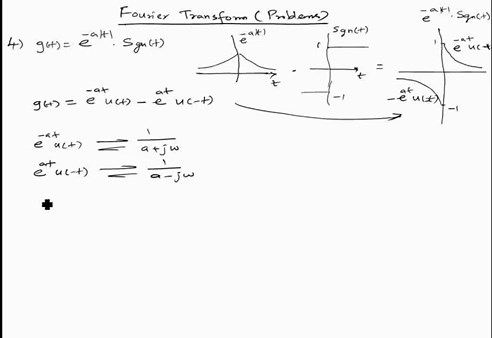 Fourier Transform(Problems) | Double Exponential | Signum function | GATE | TRB | TNEB | RRB | Tamil