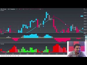 SSL HYBRID & QQE MOD indicator trading strategy