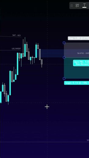 Best ICT Forex Strategy for Beginners (Step-by-Step Guide)