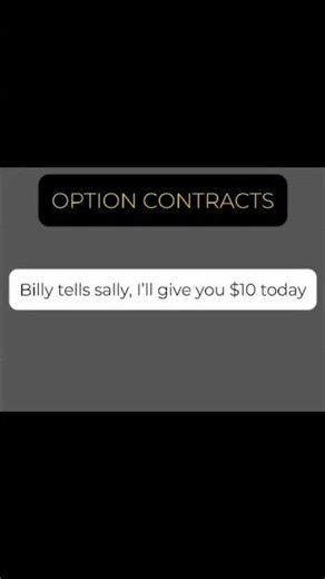 Option contracts explained simply.