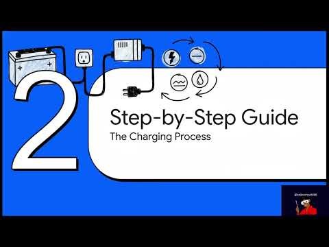 How to Charge a Deep Cycle Battery Properly: 3 Stage Guide for Lead-Acid, AGM & LiFePO4