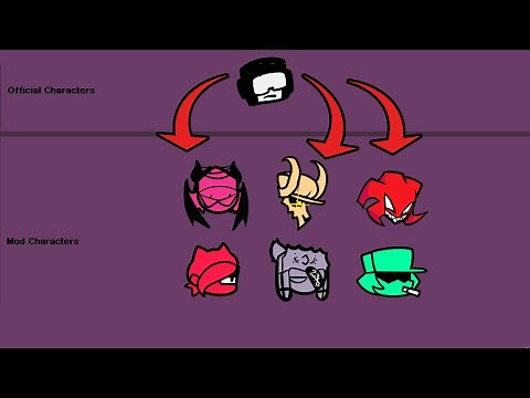 UGH But - Everyone Sings it [Friday Night Funkin]