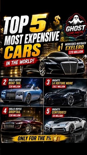 Top 5 Most Expensive 💰Cars in the World 🤯