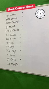 2.5K views · 36 reactions |  Time Conversions !! Second , Minute, Hour , Day , Week , Month !! #mathematics #Timeconversion #gk #study #ExamPreparation #ssccgl #railways #upsc #bank #education #facebookreelsviral #fbreelsvideo #reelsvideo #fbreels | Krishna Thakur | Facebook