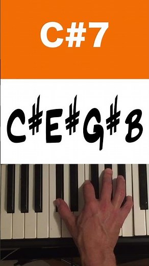 Learn To Play C#7 Chord On Piano: Easy Tutorial For Beginners | Music Simply Understood