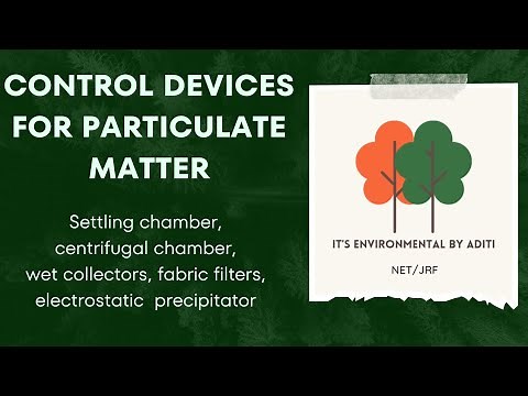 Control devices/techniques for particulate matter