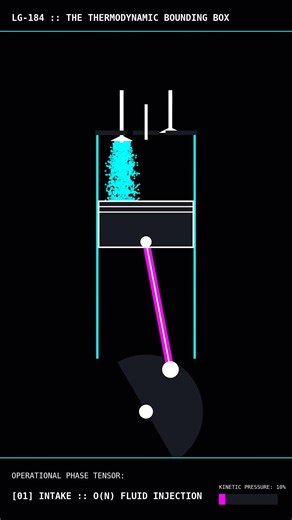 Overcoming Friction Visualised | The Otto Cycle Tensor | LG-184