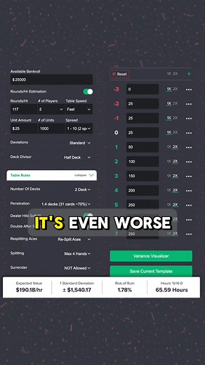 Blackjack Apprenticeship | Blackjack Strategy & Card Counting on Reels