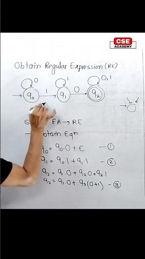 Conversion of Finite Automata to Regular Expression in TOC ⚡ #Arden'sTheorem #shorttricks