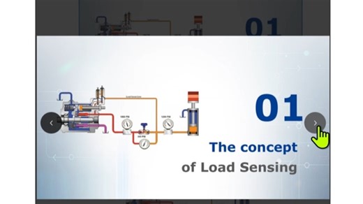 Load Sensing Concept LS的概念