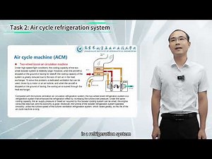 6 2 Air cycle refrigeration system