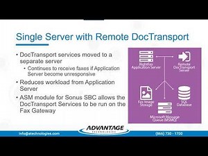High Availability Strategies for RightFax