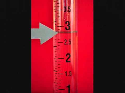 How to Read a Rain Gauge