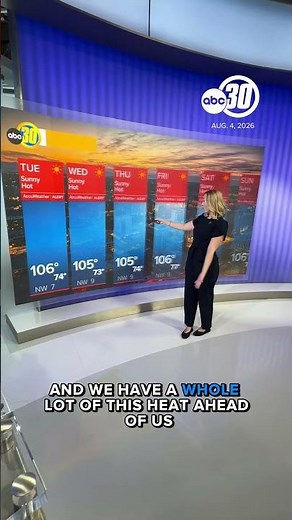 Full week of AccuWeather Alerts issued for the Central Valley