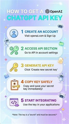 Get API key #trending #ai #new #shorts #youtubeshorts